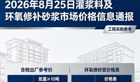 科尔沁2026年8月25日灌浆料及环氧修补砂浆市场价格信息通报
